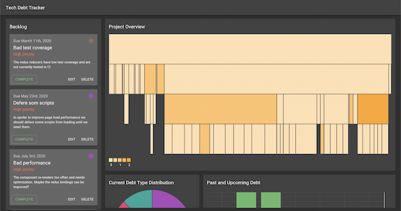 interactive prototype